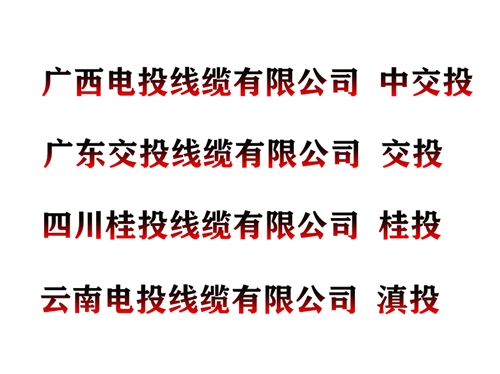 电线电缆：8.7/15KV电缆执行尺度